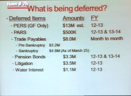 Debt deferral shown San Bernardino city council last month