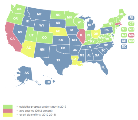 State-sponsored retirement plans (Georgetown University chart)
